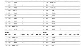 国安队惨败内幕：裁判争议与防线漏洞下的命运之战